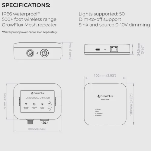 Three GrowFlux Universal Dimmers and one GrowFlux Access Point in different configurations, set in a greenhouse environment with plants and grow lights.