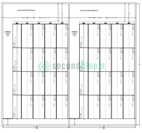 Layout of Cultivation Rooms with TRAK-FREE System