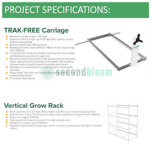 Pipp Horticulture TRAK-FREE Carriage Specifications