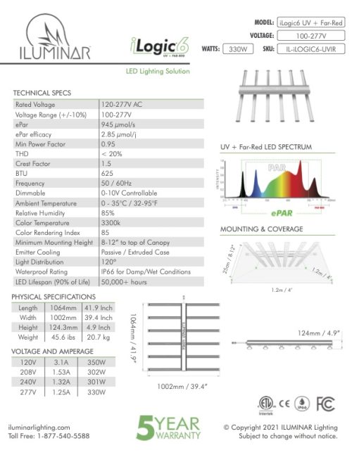 Iluminar iLogic9  & iLogic6 UV-FR 1000W & 330W Led Grow Lights - Image 4