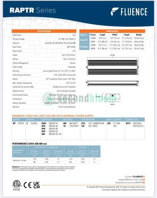 Technical specification sheet for Fluence RAPTR series with performance and design info